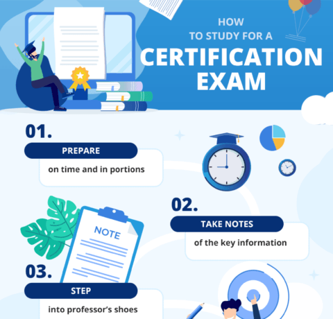 How To Study For A Certification Exam